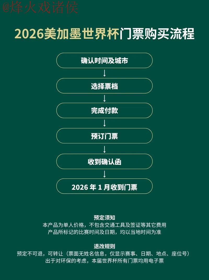 探索2026世界杯下注开户的最佳平台 探索2026世界杯下注开户的最佳平台
