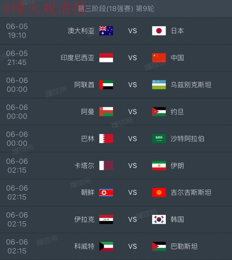 2026世界杯外围赛最新动态