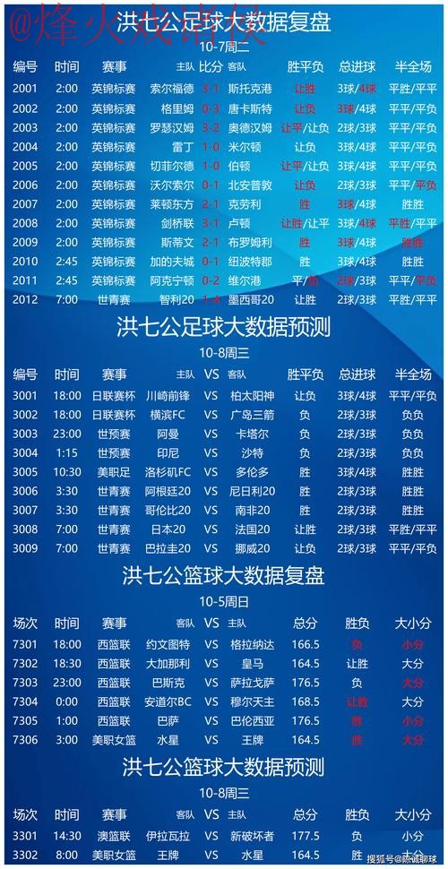 世界杯外围实时最佳推荐