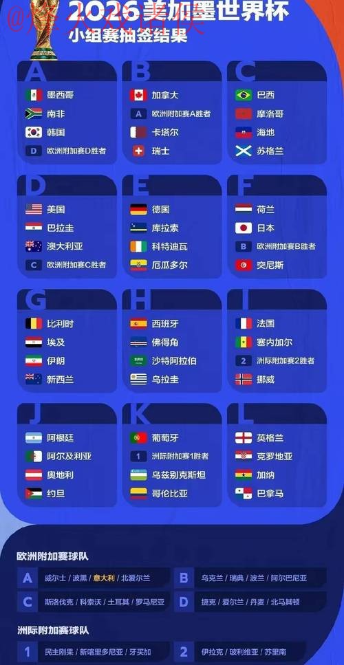 2026世界杯预测稳定入口地址探讨与分析