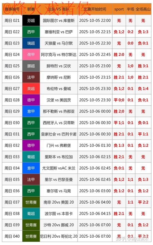 2026世界杯比分安卓官方平台解析 2026世界杯比分安卓官方平台解析